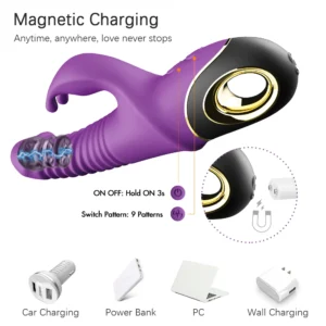 Rabbit Vibrator Automatic Telescopic Rotation G-Spot Clitoris Stimulator Female Masturbation Sex Toys For Women Adults 18