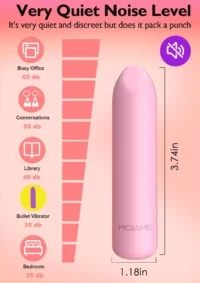 Small Bullet Vibrator for Women: Waterproof Mini Clit Vibrator with 10 Modes, Full Silicone Vibrating Finger Massager for G Spo