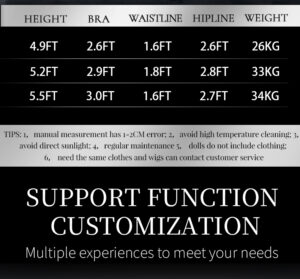 Linda Realistic European Sex Dolls / Full Silicone